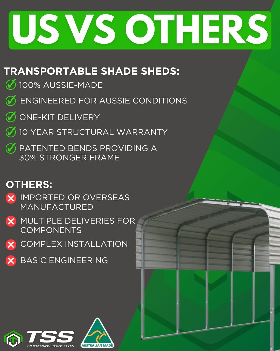 What Makes TSS Different?